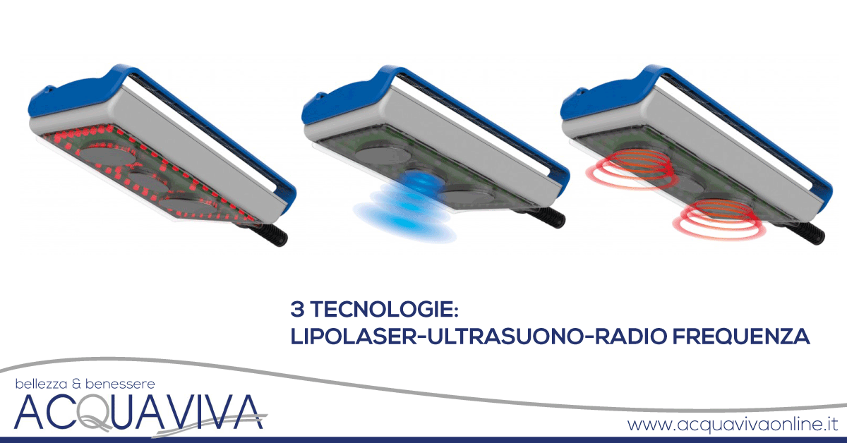 Domande frequenti trattamento BODY ACTION 3X3